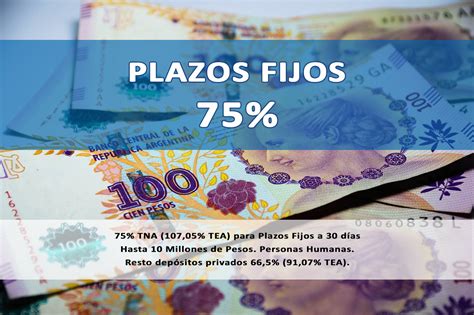 tasa anual plazo fijo